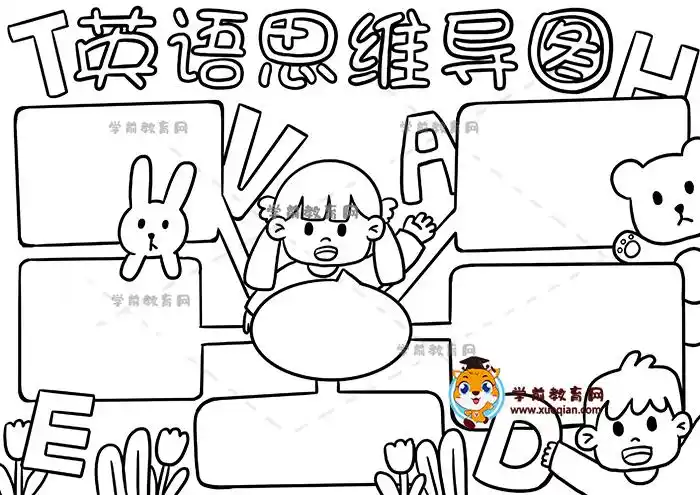 四年级英语思维导图手抄报步骤教程,教你画一幅好看的思维导图小报