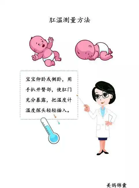 肛温测量方法1新生宝宝体温调节功能不完善,很容易受到环境的影响,也