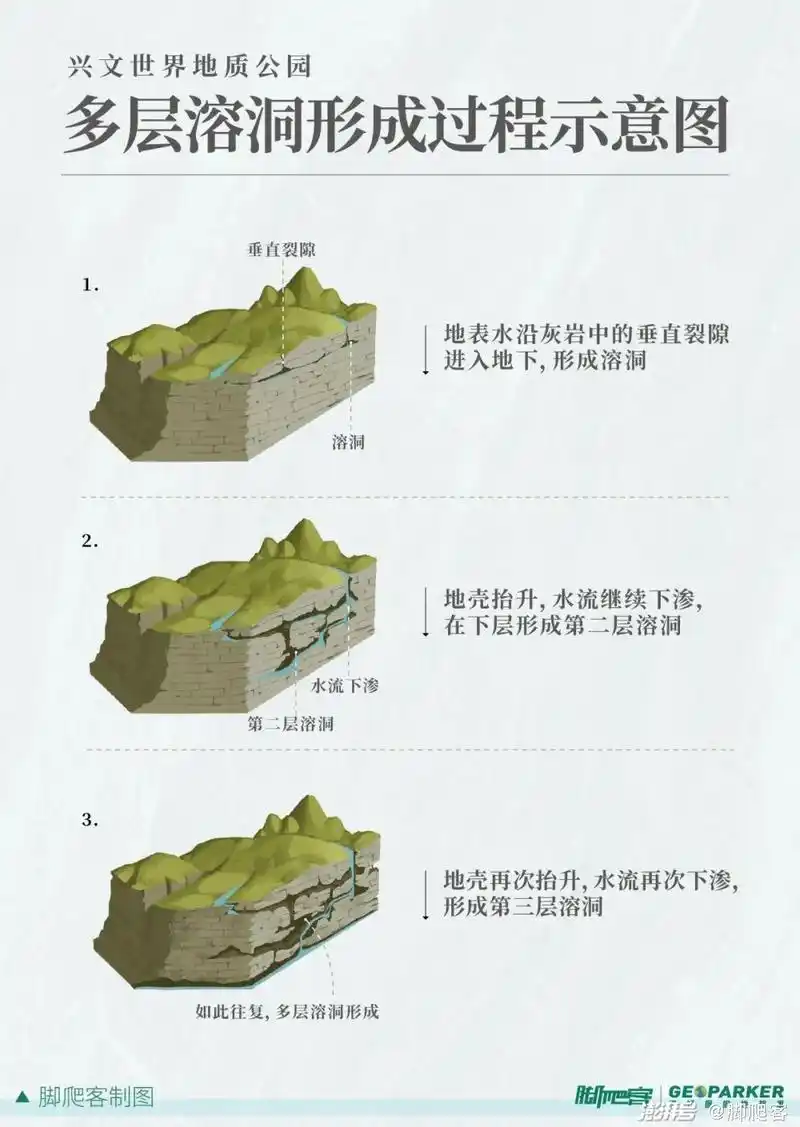 四川兴文僰苗习俗千古流传喀斯特地貌享誉世界