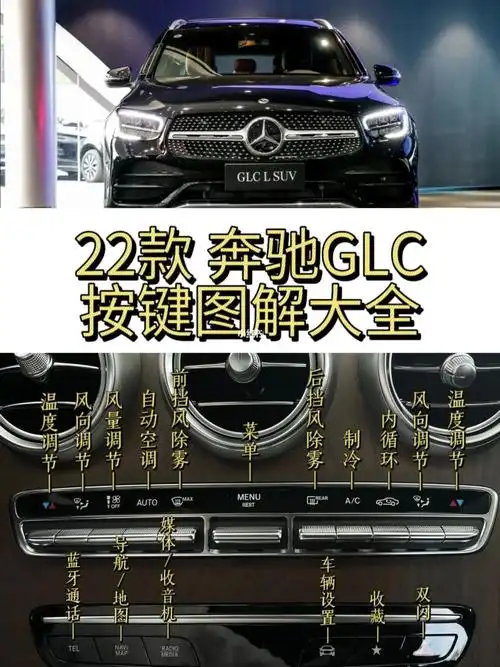 奔驰车主必看|08超全汽车按键说明书