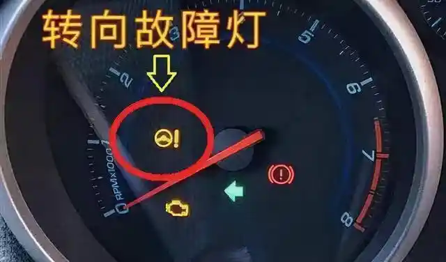 方向盘助力系统如发生故障会在仪表盘上显示一个黄色方向盘 的故障灯.