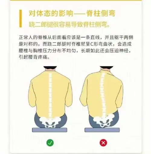 翘二郎腿的危害  #二郎腿  #小红书创作者中心  #小红薯给流量