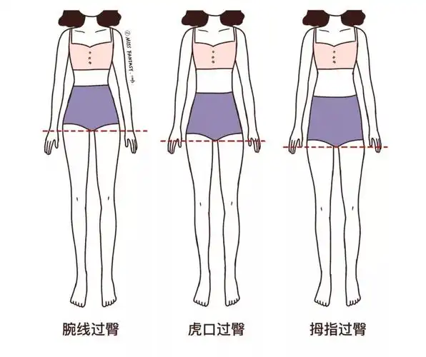 一双好看的腿究竟是什么样的