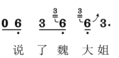 带箭头的倚音(短滑音)怎么输入