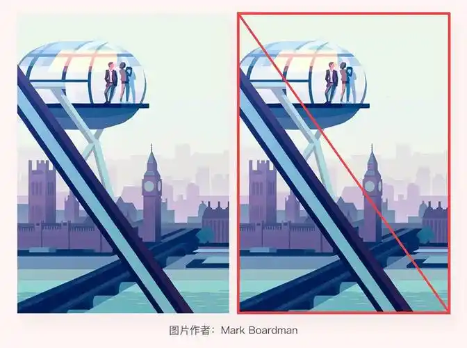 关于插画的构图,其实是有各种各样的方式,例如对角线式,三角式,对称式