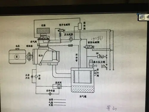 空压机原理图