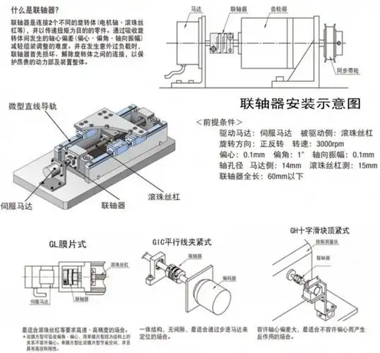 梅花联轴器大扭矩步进伺服电机数控滚珠丝杆弹性连轴器高精度热卖