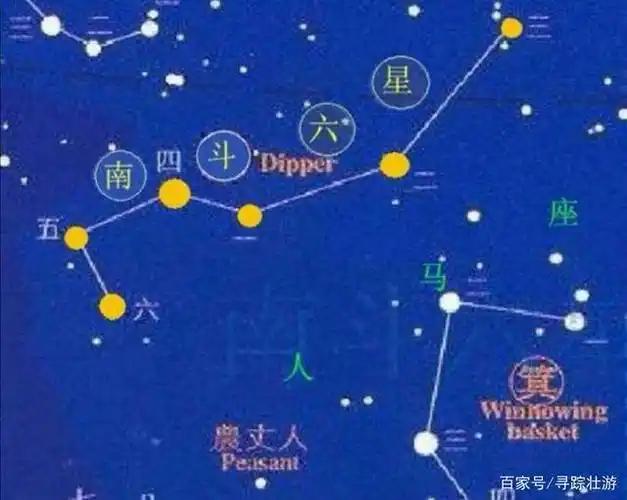 北斗七星与南斗六星,一个主生一个主死,千万别拜错了!