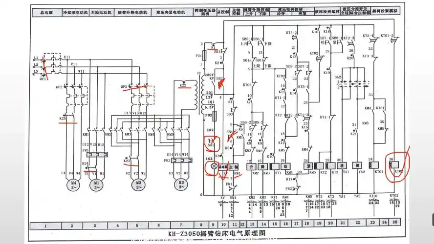 kh-z3050摇臂钻床快速排除故障方法(针对本校仿真实训平台)
