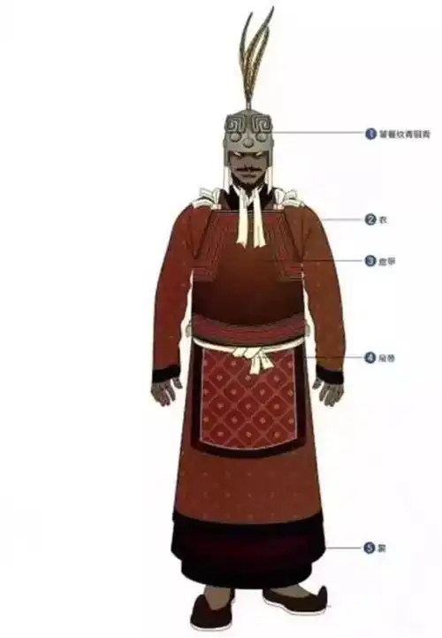 商朝士兵打仗时,穿铠甲还是裤衩