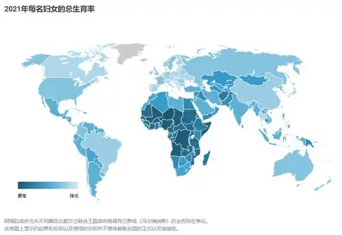 近十年里,全球人口增长速度相对下降,这与多个国家生育率持续下跌有关