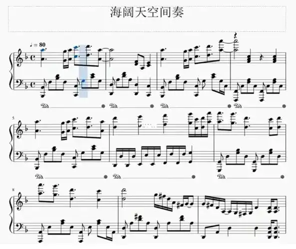 海阔天空钢琴谱