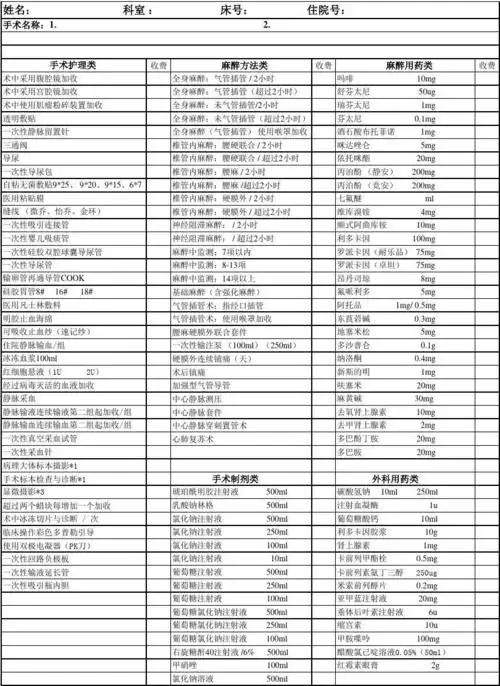 手术麻醉收费清单(最新版)