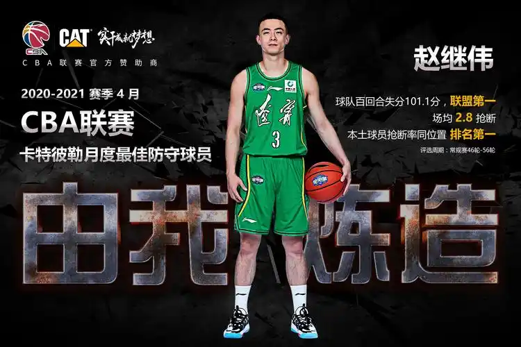 官方:赵继伟当选cba联赛4月卡特彼勒月度最佳防守球员