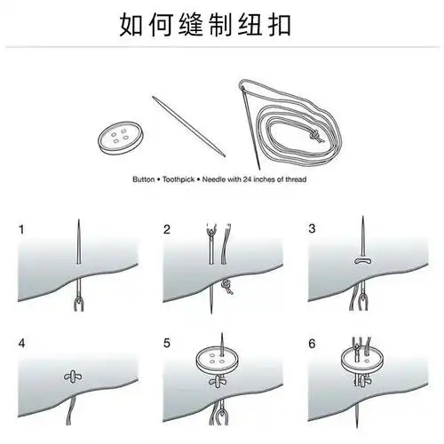 日常纽扣缝制方法分享