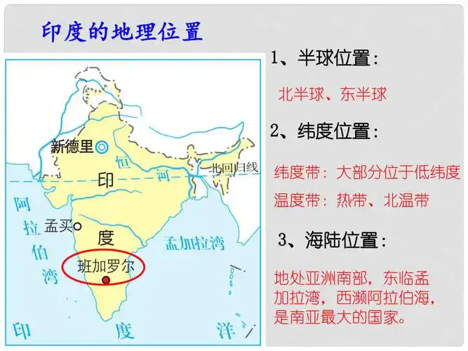 七年级历史与社会上册第四单元第3课it新城班加罗尔课件人教版