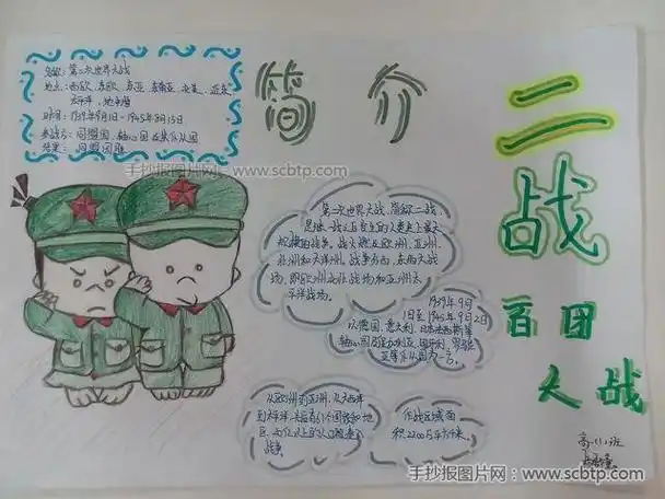 关于百团大战的手抄报图片