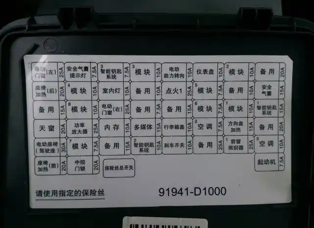 【保险盒】起亚k4取电示意