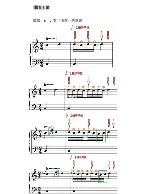 超全的钢琴常用装饰音使用说明【上】99分