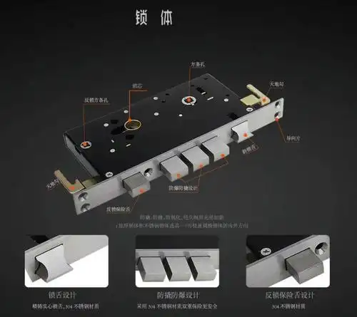 家用智能锁结构是由哪些部件组成?