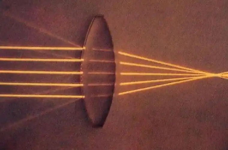 凸透镜和凹透镜的区别是什么