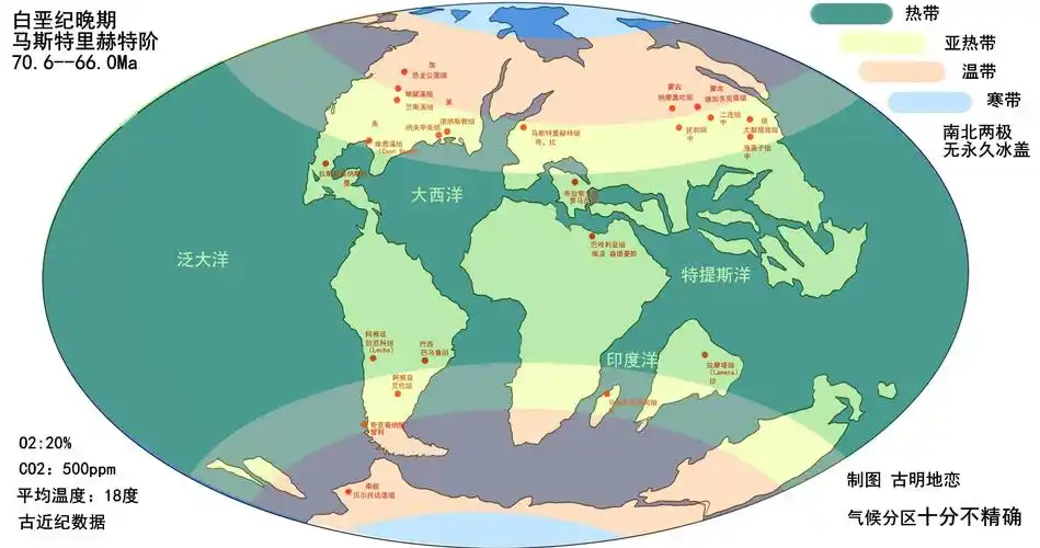 地图kpg界线穿越航行2白垩纪地理陆地革命