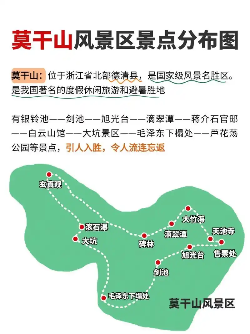 旅游攻略|莫干山风景区-景点分布图93 一谈到夏天,脑子里浮现的都是
