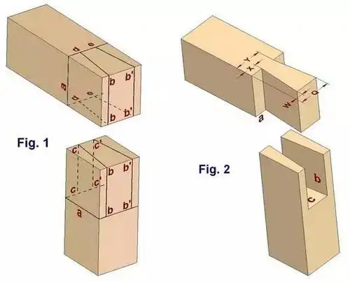 140种榫卯结构详细图纸附部份榫卯制作的计算公式