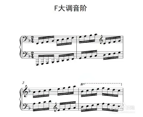 钢琴f调怎么弹