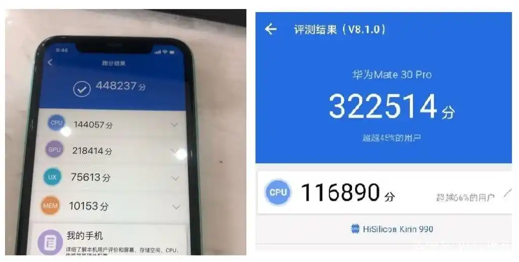 8gb华为mate30pro跑分不敌4gb的iphone11pro?评论区的回答一片酸