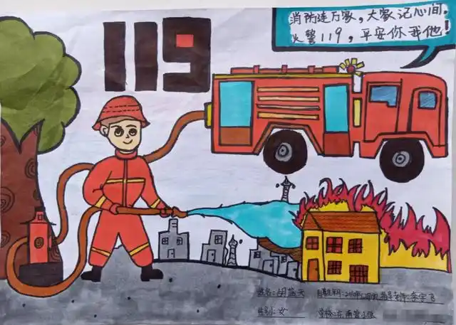 安阳市东南营小学校园消防安全绘画作品选