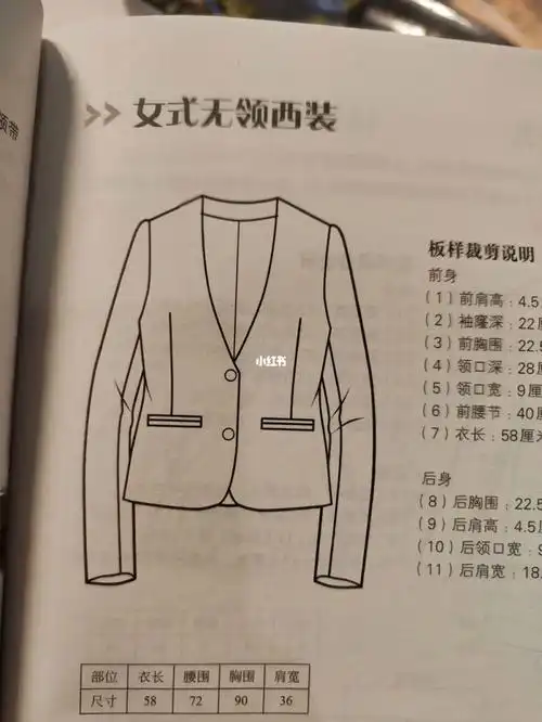 女士无领西装裁剪图