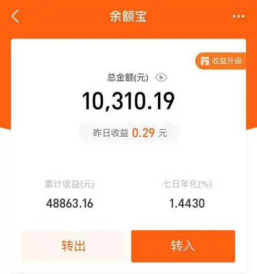 在支付宝余额宝存1万块每天的利息才2毛多有没有好的理财推荐