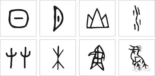 什么是汉字图形化的设计?