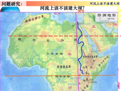 问题研究 河流上该不该建大坝 课件.ppt