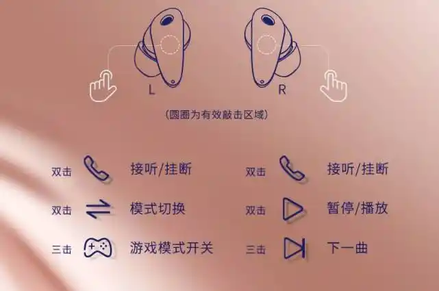 声音为路,漫步其间-漫步者funbuds蓝牙耳机评测评测