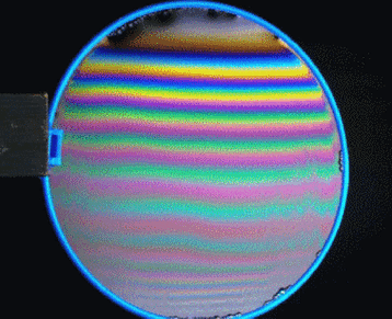 光学篇:彩条肥皂膜