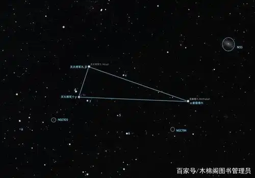 三角座(triangulum)