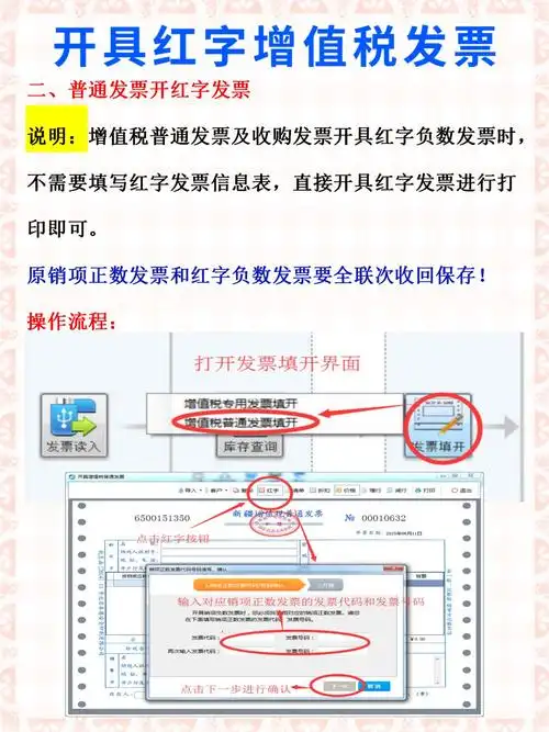 作为会计却不懂发票红冲?有这个开具红字增值税发票流程,全搞定