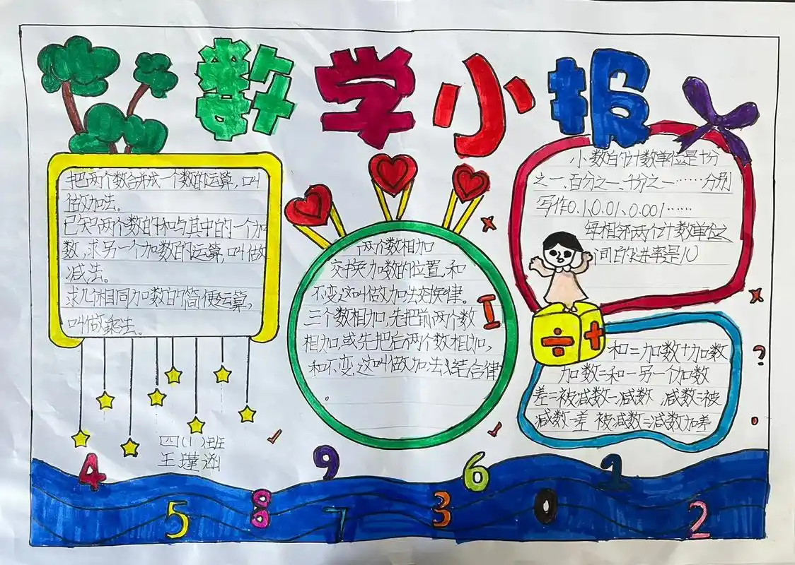 四则混合运算手抄报简单又漂亮 - 抖音