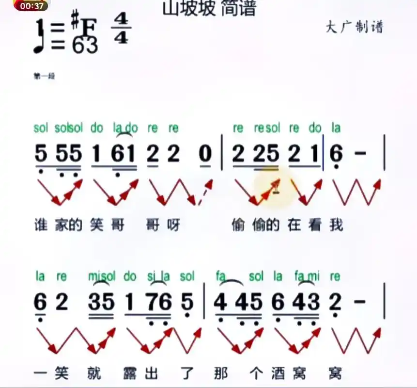 大年初一拜年了!050505959595 - 抖音