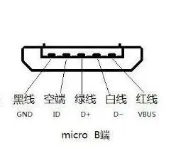 手机充电线接线图详解其中两针是数据线两针是电源