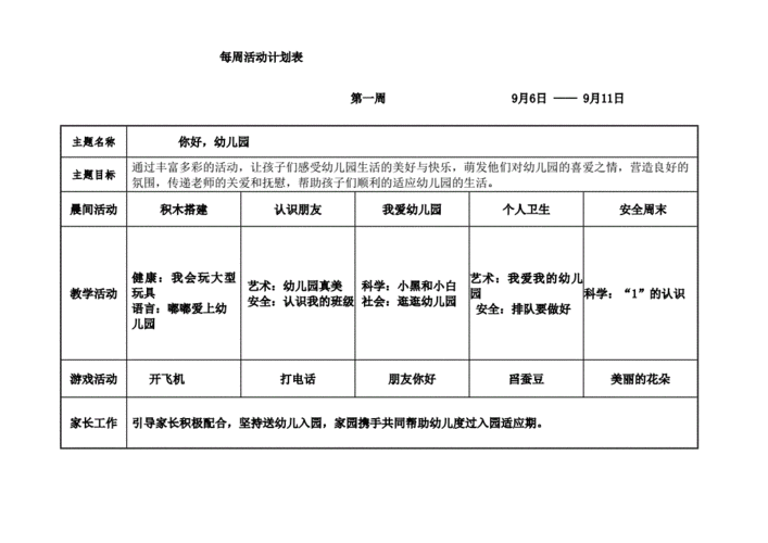 小班上学期第一周周计划表docx2页