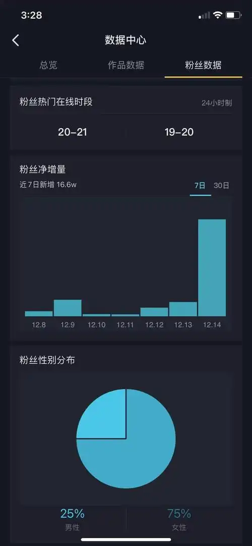 崔静那抖音(抖音创作者平台)