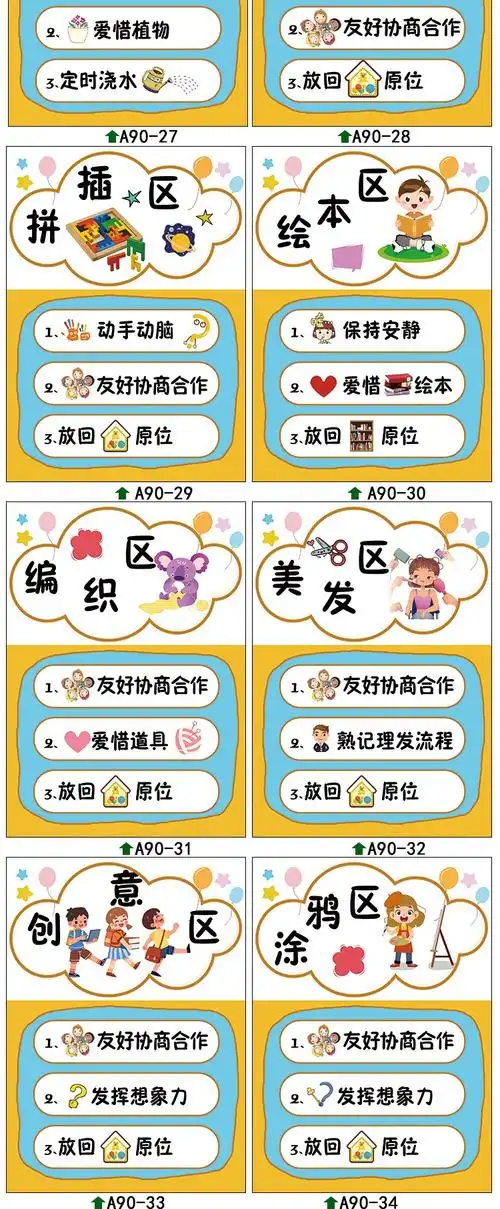 小中大班幼儿园区角牌区域规则儿童进区标识贴纸活动布置装饰墙贴a