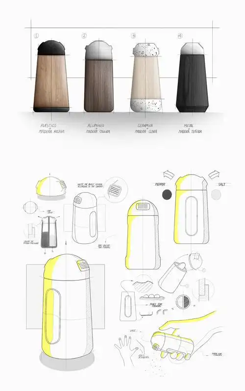 马来人 | 便于训练的产品设计草图样板