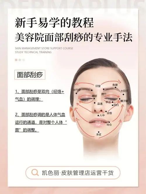美容院面部刮痧的专业手法|新手超易学教程