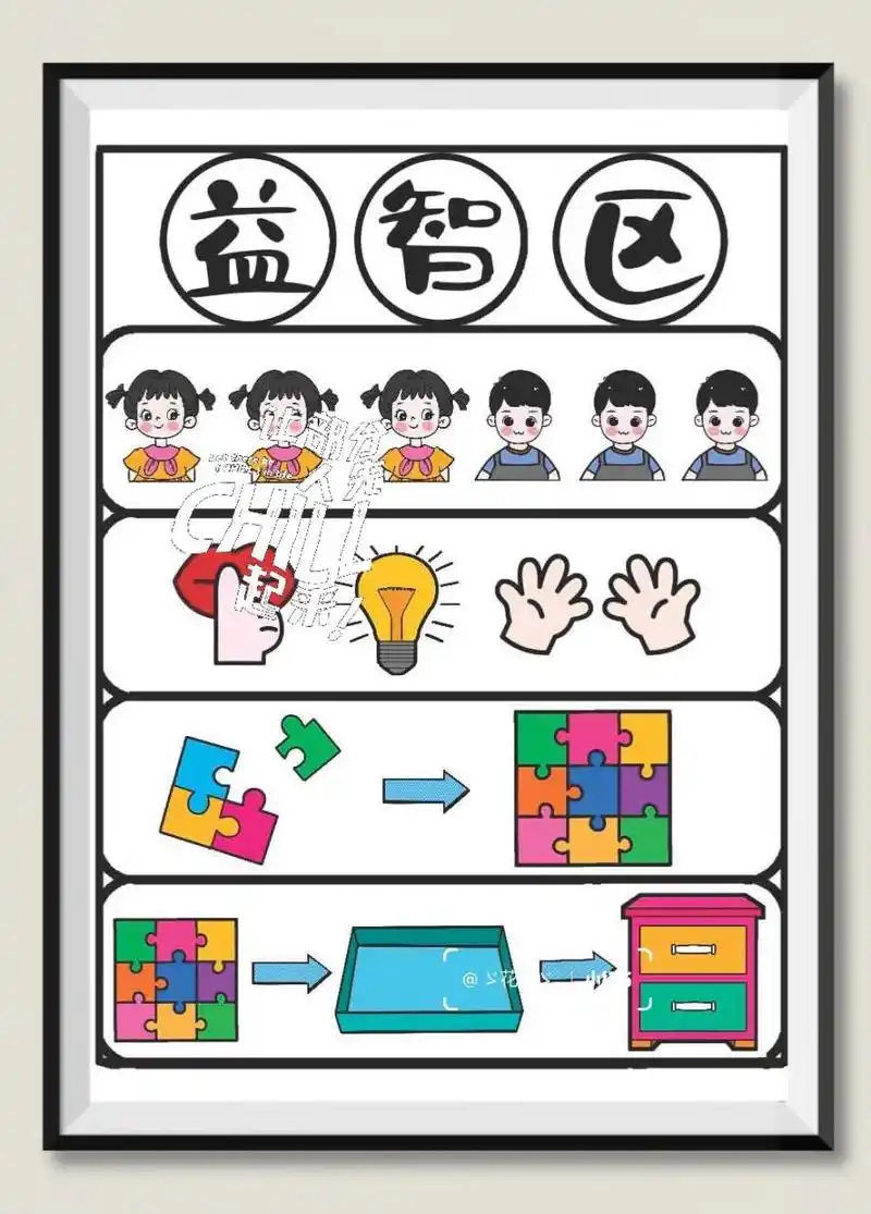 小班区角规则 区域规则 区角牌