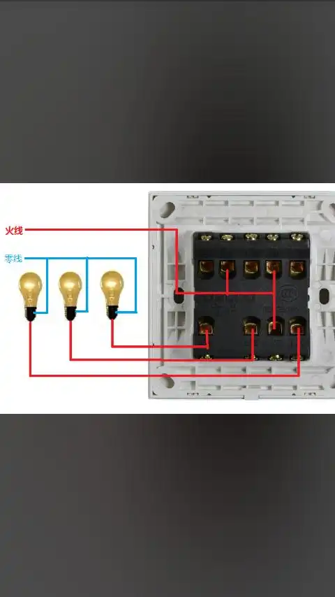 火线零线上都安装保险装置 保险在零线还是火线