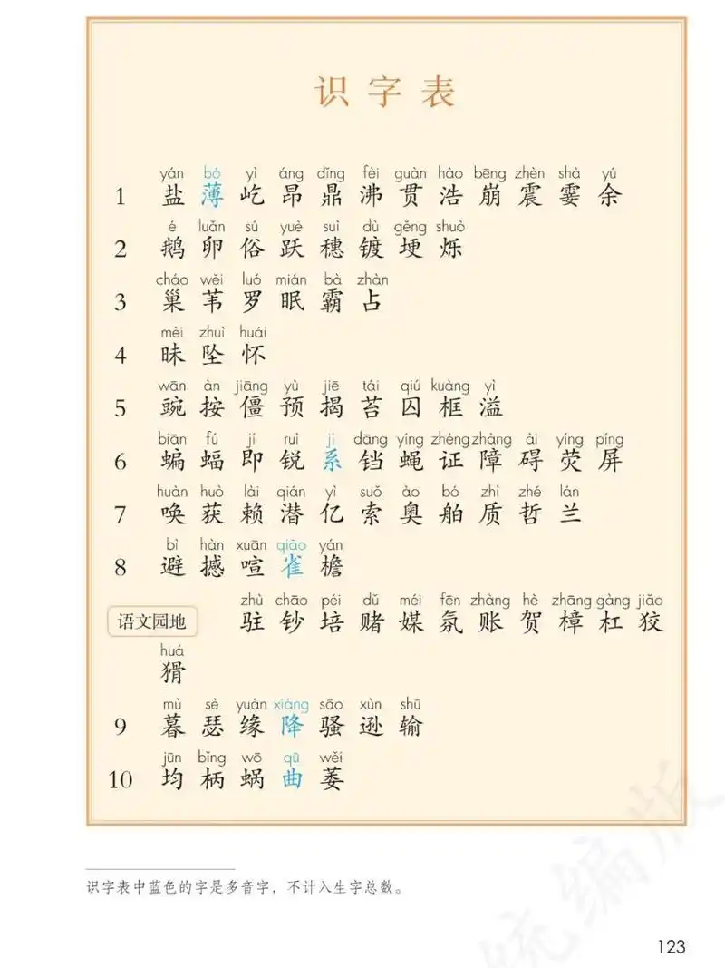 统编版小学语文 四年级上册 识字表 生字表 词语表 #小学语文# #四